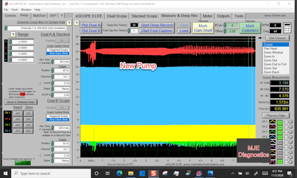 DEF pump diagnostics Vehicle Service Pros