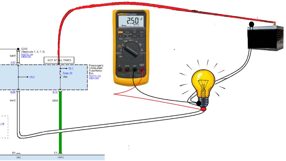 Figure 2- This substitute load (light bulb) voltage-drop test allows one to stress the circuit to see if it's capable of supporting the intended function (operating the RPSD system).
