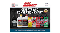 2021 13th Edition Conversion Chart Cover