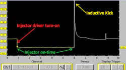 Figure 5- This fuel injector signature represents what should be expected from a healthy circuit. The different characteristics collectively highlight that.