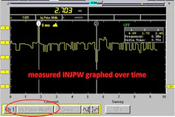 Figure 7- Capitalizing on this scope's graphing capabilities allow one to plot characteristics of what the scope is actually measuring. It is displaying injector on-time over a duration of ten seconds. The wild variations are a tell-tale sign of the PCM's inability to maintain control.