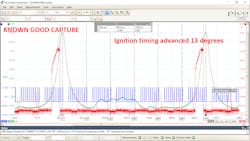 Figure 5: Measuring ignition timing of the known good vehicle at idle. Figure 5: Measuring ignition timing of the known good vehicle at idle.