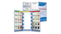 F Rx D 10 Spot Card