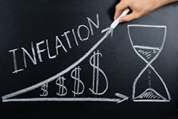 Inflation