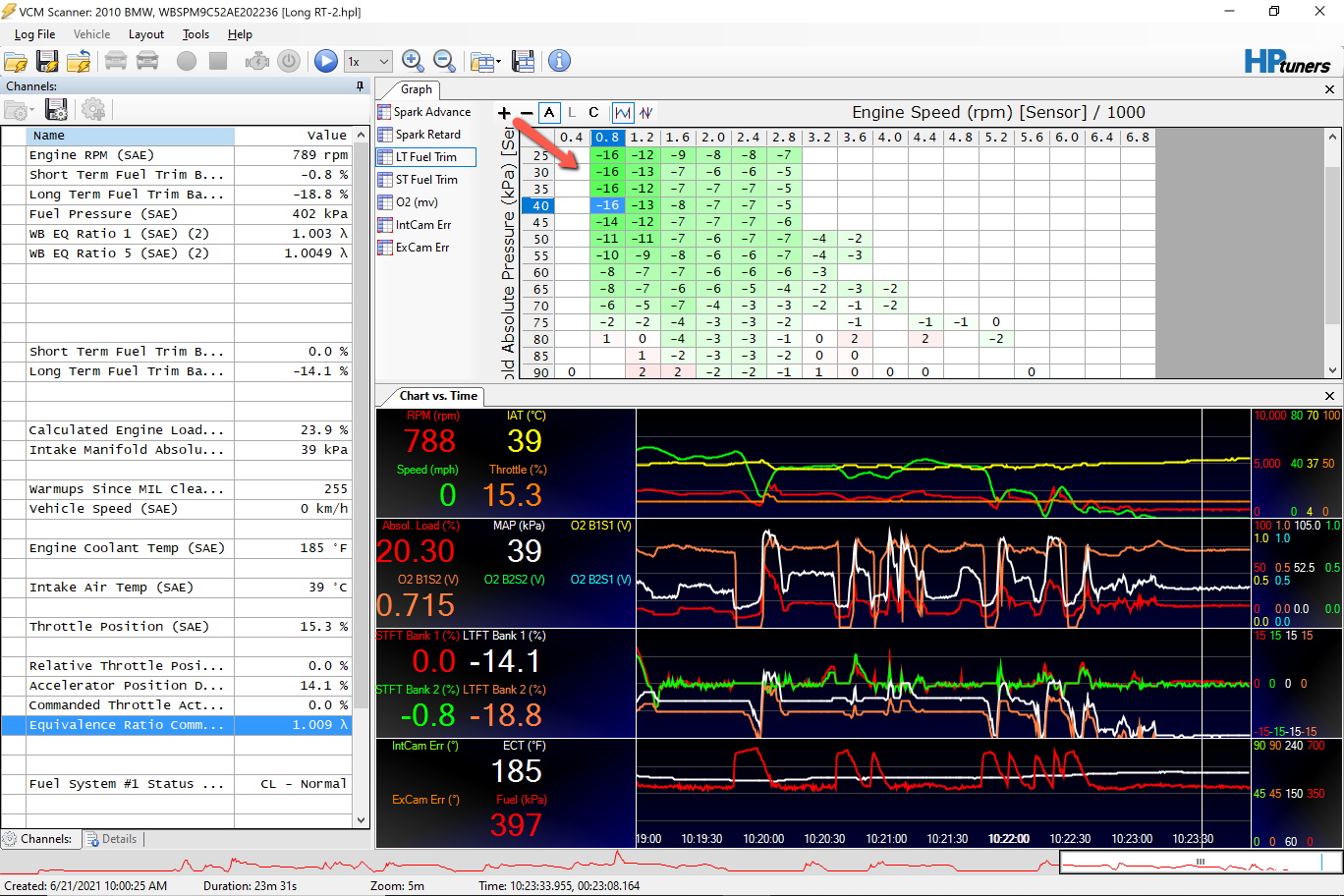 Figure 2 &ndash; Long road test data log