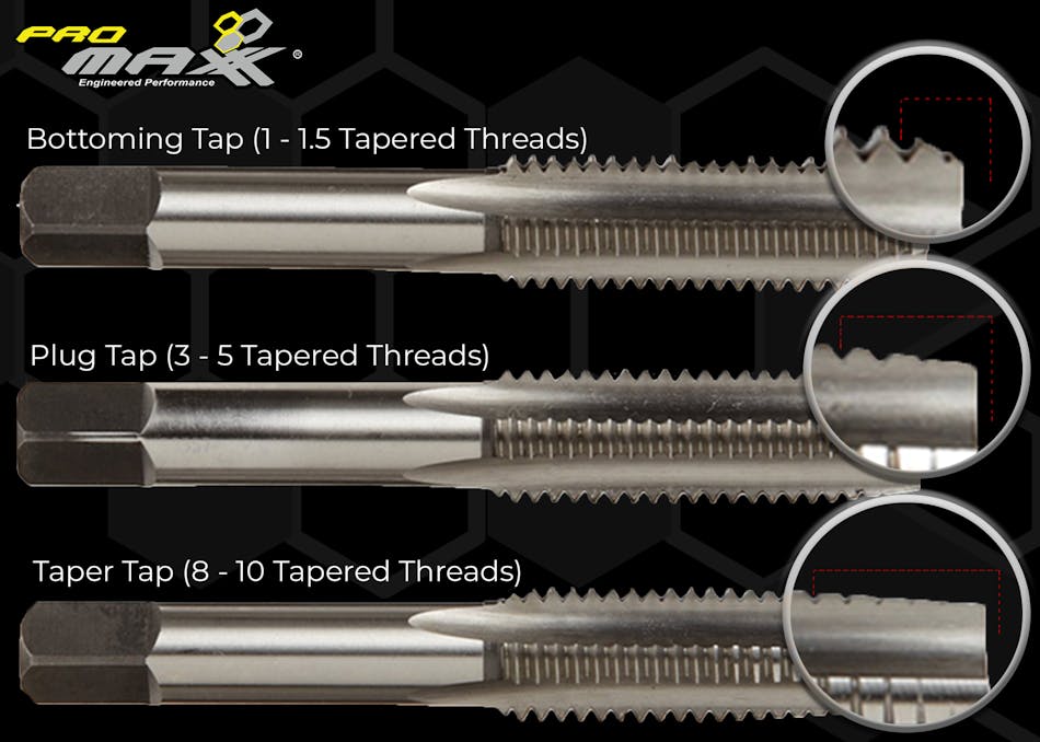 Guest Blog Different types of taps and when to use them Vehicle
