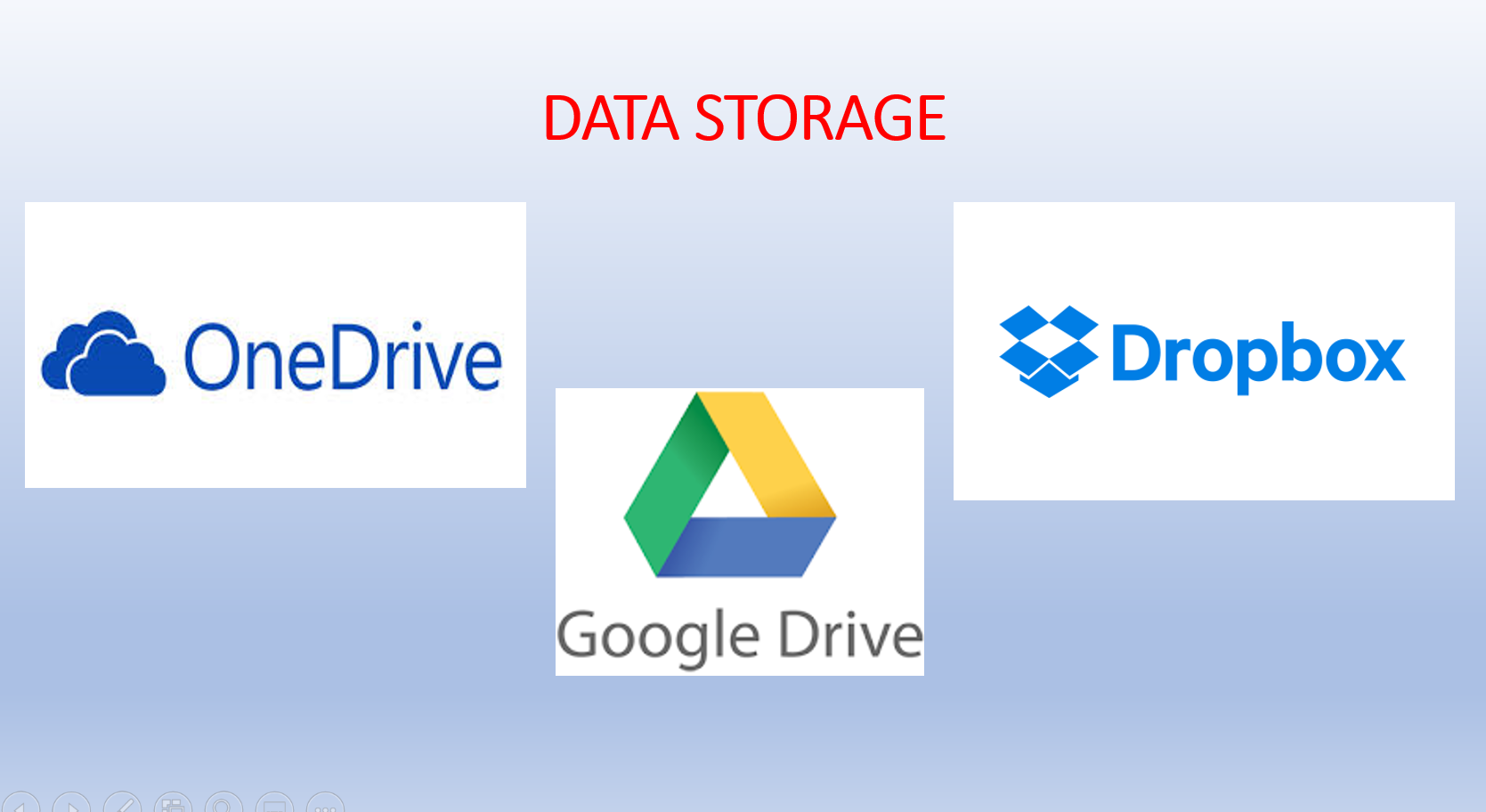 Some of the more popular cloud-based data storage facilities available free-of-charge