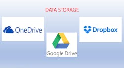 Some of the more popular cloud-based data storage facilities available free-of-charge Some of the more popular cloud-based data storage facilities available free-of-charge