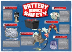 Battery Service Safety2ai 1 1024x750
