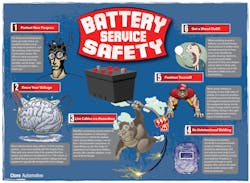 Battery Service Safety2ai 1 1024x750 Battery Service Safety2ai 1 1024x750