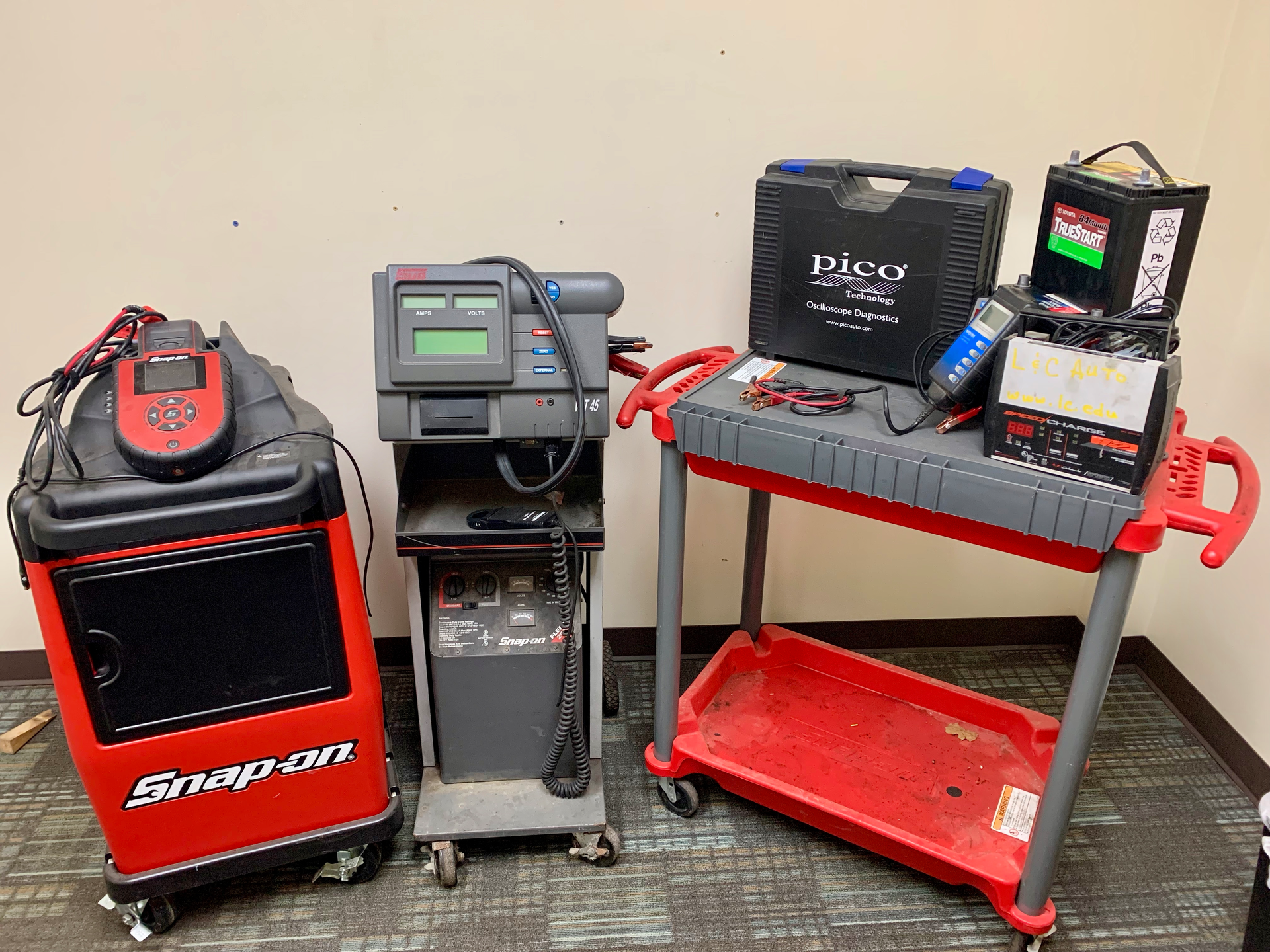 Figure 1 - testing tools.