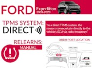 Ford Expedition Infographic 768x566