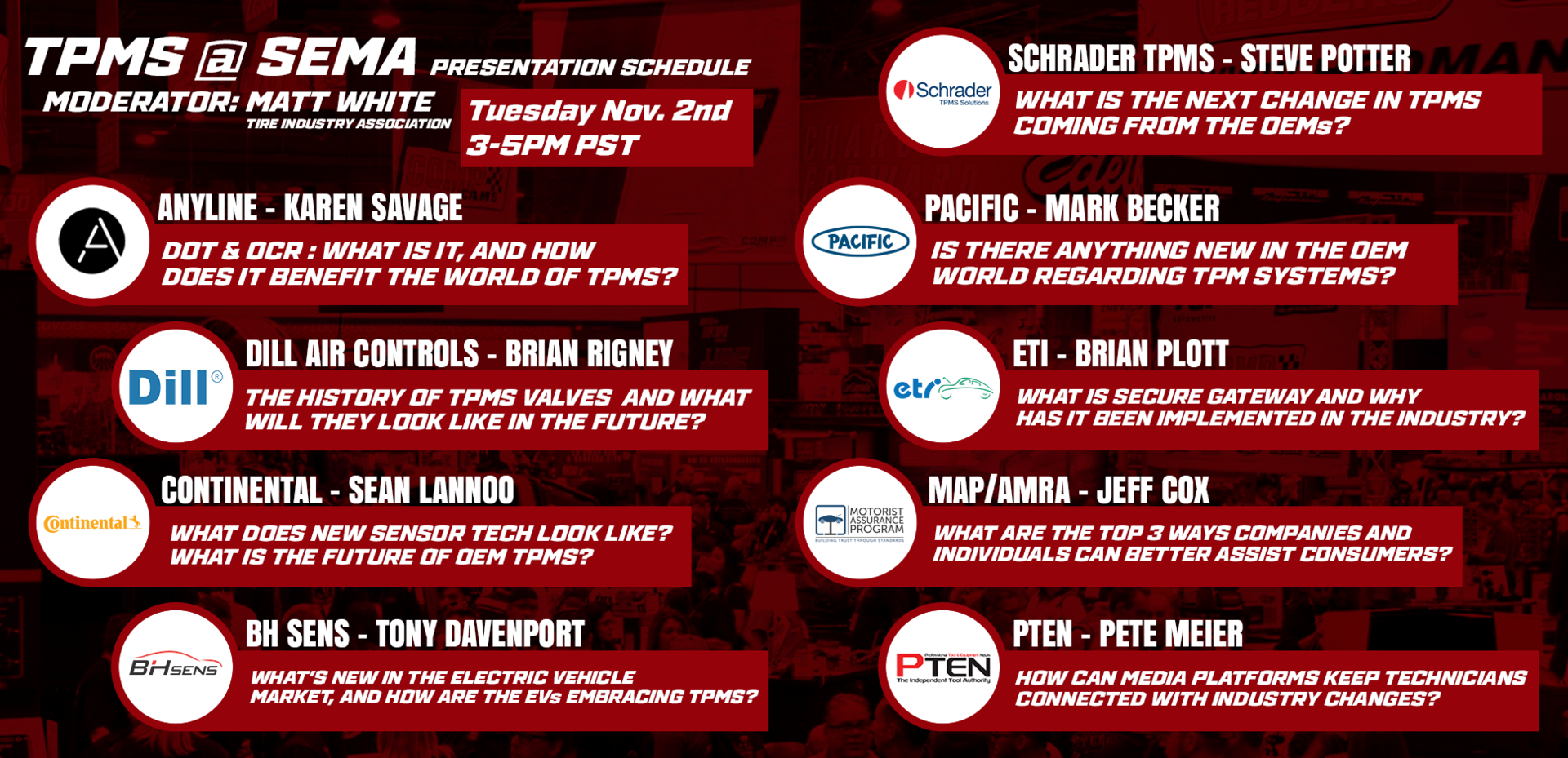 Presentation Schedule