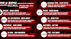 Presentation Schedule