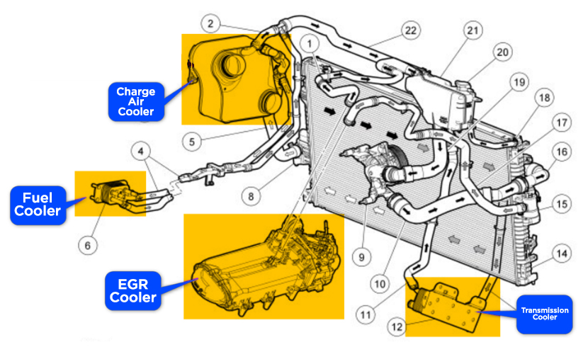 Tech Tip2 F450 Coolant Leak