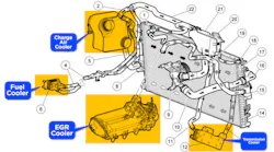 Tech Tip2 F450 Coolant Leak
