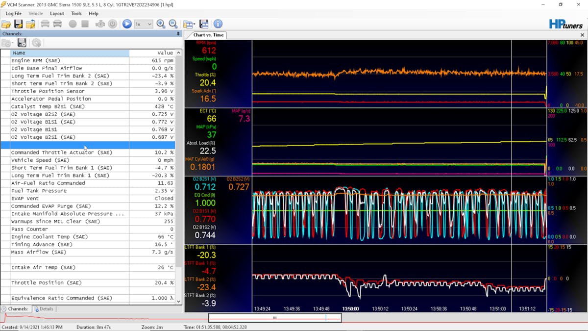Fuel Trim Diagnostics what you need to know Vehicle Service Pros