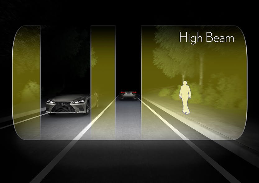 ADAS advancements that keep drivers and pedestrians safe Vehicle