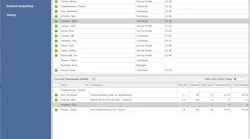 Manager Se Time Clock Current Activity Screen