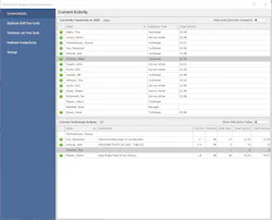 Manager Se Time Clock Current Activity Screen 618eb286dbaa3 Manager Se Time Clock Current Activity Screen 618eb286dbaa3