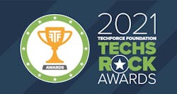 Tra 2021 Nomination Page Banner Cropped 61a4f758613fc Tra 2021 Nomination Page Banner Cropped 61a4f758613fc