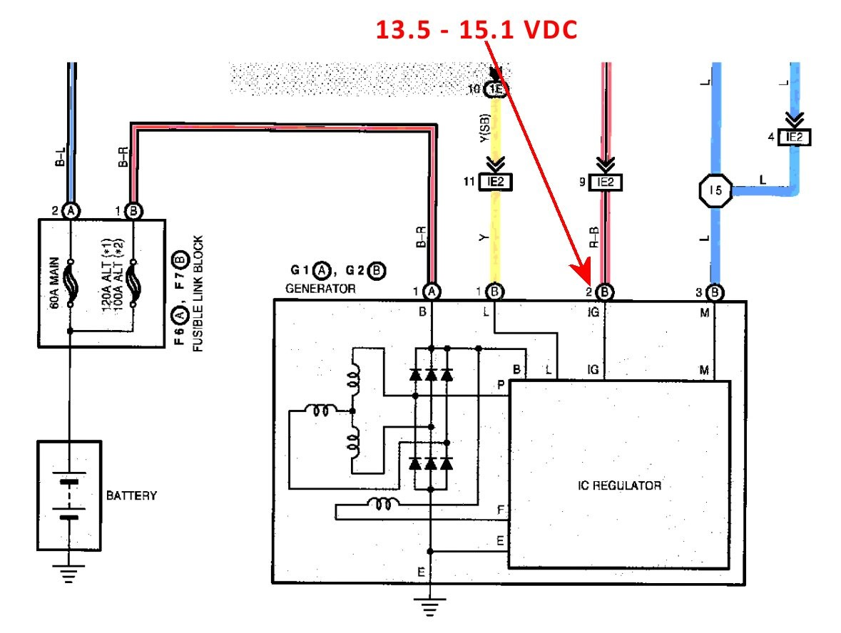 Toyota Echo Tech Tip Diagram