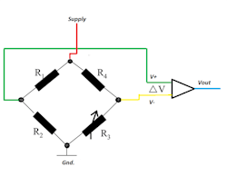 Diagram 2: Sensor construction
