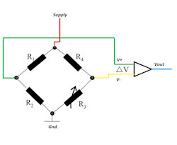Diagram 2: Sensor construction Diagram 2: Sensor construction