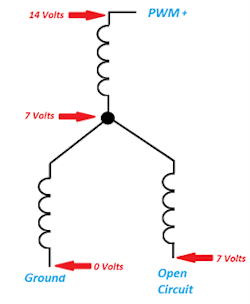 Figure 3: Voltage drop in a series circuit