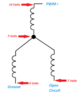 Figure 3: Voltage drop in a series circuit Figure 3: Voltage drop in a series circuit