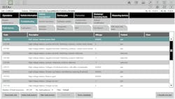 Figure 9: To test the HV battery contactors, we had to rely on scan data that provided information on battery cell and contactors issues Figure 9: To test the HV battery contactors, we had to rely on scan data that provided information on battery cell and contactors issues