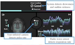 Mit drowsy Mit drowsy