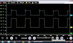 Waveform 2 Waveform 2