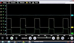 Waveform 3 Waveform 3