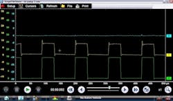 Waveform 4 Waveform 4