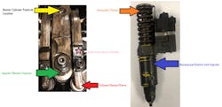 Figure 2: The camshaft-driven rocker arms (left) are visible for a single cylinder. The center rocker arm operates the MEUI injector (right).