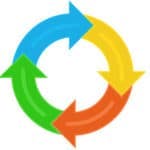 Respect the duty cycle of your jump starter Respect the duty cycle of your jump starter