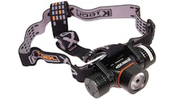 Kti Headlight 61f8404b0c0a7 Kti Headlight 61f8404b0c0a7