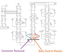 Figure 4- Viewing a wiring diagram is always recommended with any electrical analysis. Here, I've used the diagram to create a plan. I've bypassed the suspect faulted-BCM to eliminate it from the network. The plan is to determine if the noise vanishes from the CAN bus while the BCM is removed from the network. This serves as a 'go/no-go' for the BCM being the cause of the communication issue and the customer complaint. Figure 4- Viewing a wiring diagram is always recommended with any electrical analysis. Here, I've used the diagram to create a plan. I've bypassed the suspect faulted-BCM to eliminate it from the network. The plan is to determine if the noise vanishes from the CAN bus while the BCM is removed from the network. This serves as a 'go/no-go' for the BCM being the cause of the communication issue and the customer complaint.