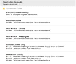Code scan results Code scan results