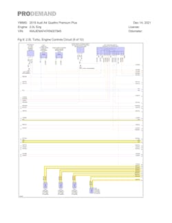 Prodemand screenshot Audi 2 Prodemand screenshot Audi 2