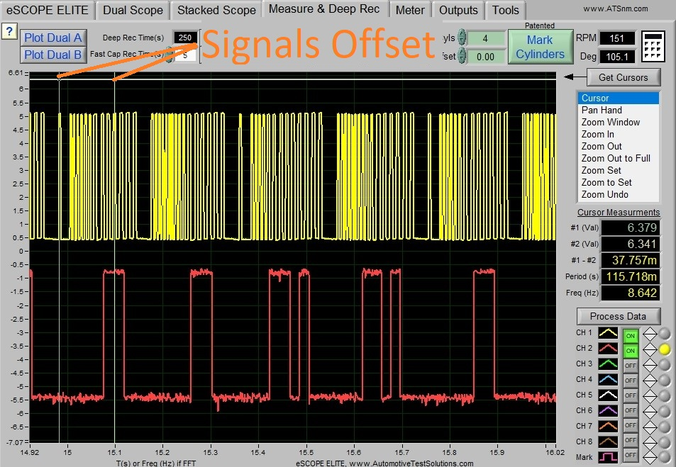 Figure 5: This CKP/CMP correlation capture obtained from this engine doesn&rsquo;t match the known-good capture, indicating a timing issue is present. Considering the in-cylinder capture indicated the engine is in proper time, the fault must be related to the orientation of the reluctor wheels themselves.