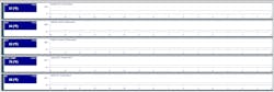 Figure 4: Temperature PIDs from a vehicle that was shut down for about five hours. Notice how the three PIDs from under the hood, CHT, ECT, and IAT are about the same. EVAP_TEMP, which is located inside the vehicle is a bit higher, and AAT, which is outside the vehicle exposed to the elements is the lowest. This is an example of what you would expect to see if all temperature sensors are within range. Figure 4: Temperature PIDs from a vehicle that was shut down for about five hours. Notice how the three PIDs from under the hood, CHT, ECT, and IAT are about the same. EVAP_TEMP, which is located inside the vehicle is a bit higher, and AAT, which is outside the vehicle exposed to the elements is the lowest. This is an example of what you would expect to see if all temperature sensors are within range.