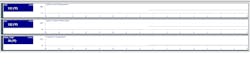Figure 5: CHT, ECT, and EVAP_TEMP values after the engine has been running with the A/C on for a few minutes. Figure 5: CHT, ECT, and EVAP_TEMP values after the engine has been running with the A/C on for a few minutes.