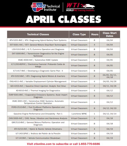 CTI+WTI release April class schedule | Vehicle Service Pros