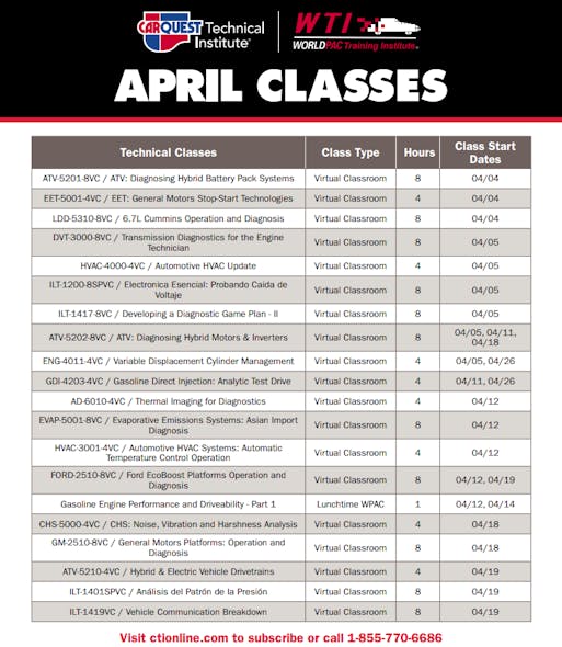 CTI+WTI release April class schedule | Vehicle Service Pros CTI+WTI release April class schedule | Vehicle Service Pros