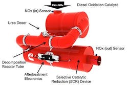 Figure 8- This image is of a hydrocarbon doser on a Cummins ISX 15. 2007 is the first year this was installed on the ISX. Figure 8- This image is of a hydrocarbon doser on a Cummins ISX 15. 2007 is the first year this was installed on the ISX.