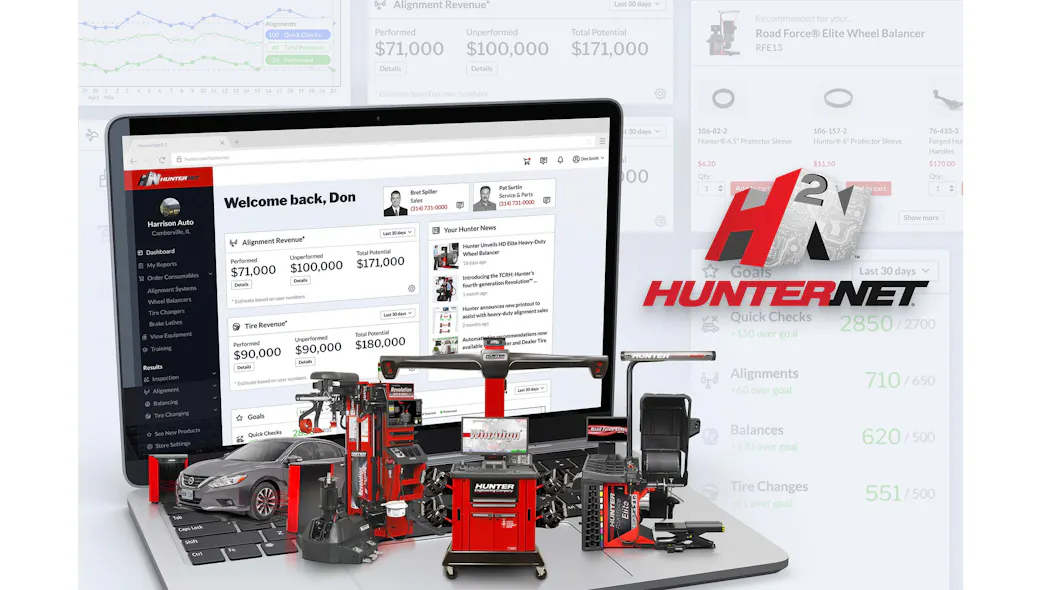 2 MultiStore View Vehicle Service Pros
