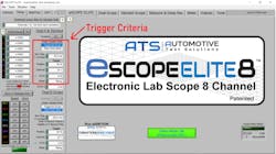 Figure 4 - The Automotive Test Solutions eScopeELITE8 has its trigger menu displayed here. Trigger functions are commands to the scope software about how/when to draw the acquisition on the display.