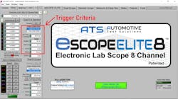 Figure 4 - The Automotive Test Solutions eScopeELITE8 has its trigger menu displayed here. Trigger functions are commands to the scope software about how/when to draw the acquisition on the display. Figure 4 - The Automotive Test Solutions eScopeELITE8 has its trigger menu displayed here. Trigger functions are commands to the scope software about how/when to draw the acquisition on the display.